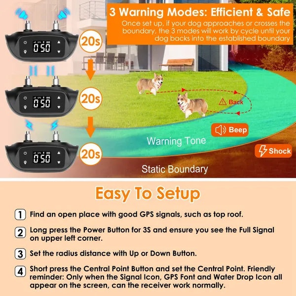 2-in-1 Dog GPS Tracker & Wireless Fence Collar — IPX6 Waterproof, 32–2887FT Range