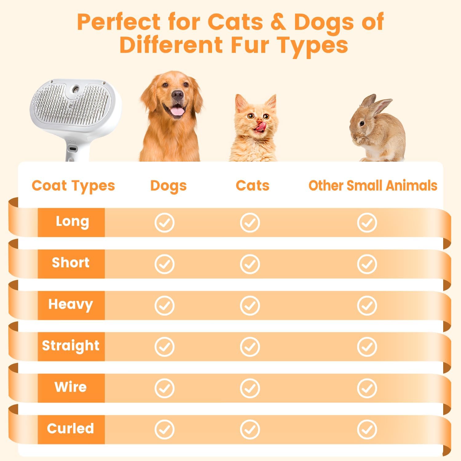 Image 1: "3-in-1 pet steam brush with water spray for cats and dogs"
Image 2: "Pet grooming brush with water mist spray and release button"
Image 3: "Steam brush grooming cat with water spray technology"
Image 4: "Self-cleaning pet brush with spray for long and short hair"
Image 5: "Water spray grooming comb removing pet hair and shedding"
Image 6: "3-in-1 steam brush with refillable water tank for pets"
Image 7: "Pet steam brush showing one-click release button feature"
Image 8: "Grooming brush with water 