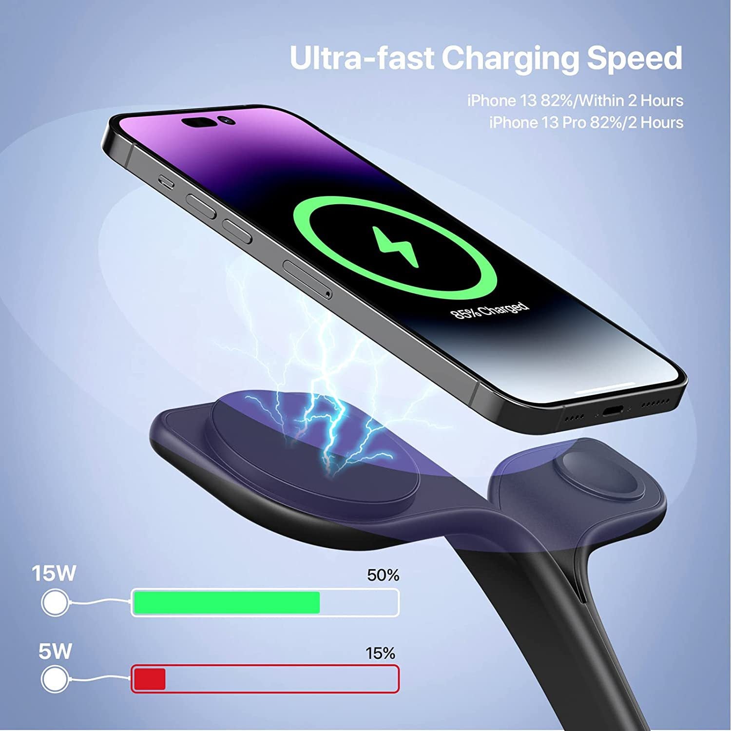 Image 1: "Magnetic 3-in-1 wireless charger for iPhone AirPods Apple Watch"
Image 2: "3-in-1 charging station with MagSafe compatibility for Apple devices"
Image 3: "Wireless charger charging iPhone Apple Watch and AirPods simultaneously"
Image 4: "Magnetic wireless charging station with compact design"
Image 5: "3-in-1 charger showing iPhone magnetic alignment and Apple Watch stand"
Image 6: "MagSafe compatible wireless charger with LED indicators"
Image 7: "Compact 3-in-1 wireless charging station on desk"