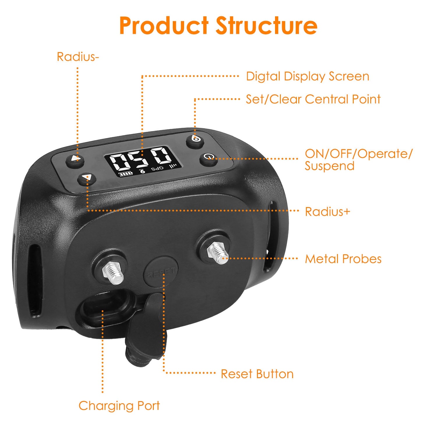2-in-1 Dog GPS Fence Tracker & Wireless Collar — IPX6 Waterproof, 760 Acres, iOS Compatible