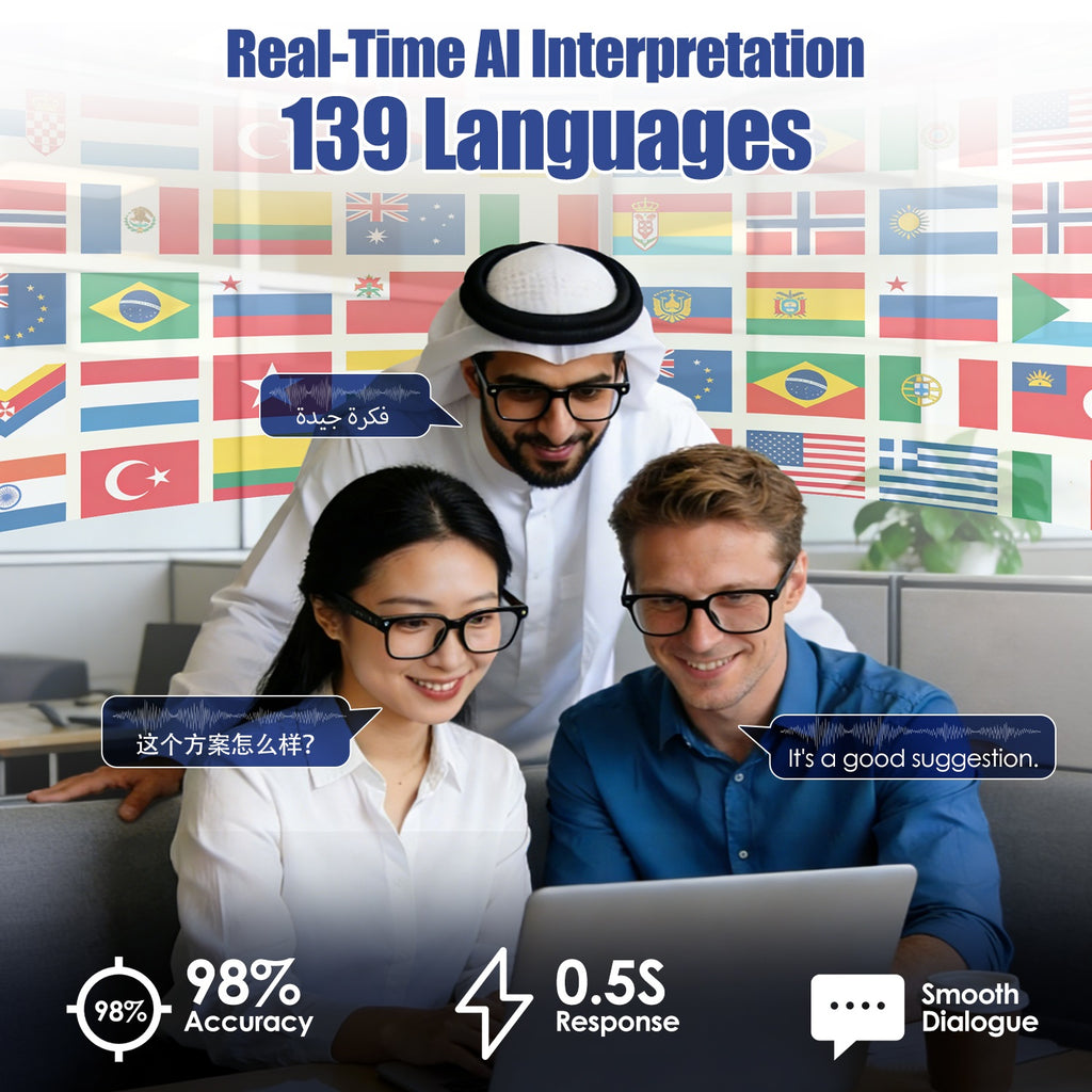 AI Smart Glasses — 8MP Camera, 139-Language Translation & Voice Assistant