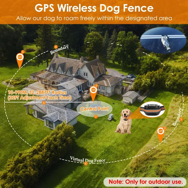 2-in-1 Dog GPS Tracker & Wireless Fence Collar — IPX6 Waterproof, 32–2887FT Range