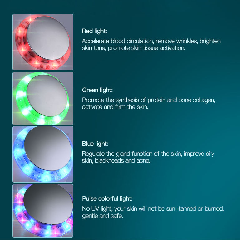 7-in-1 LED Light Therapy Skin Care Device — Professional Grade