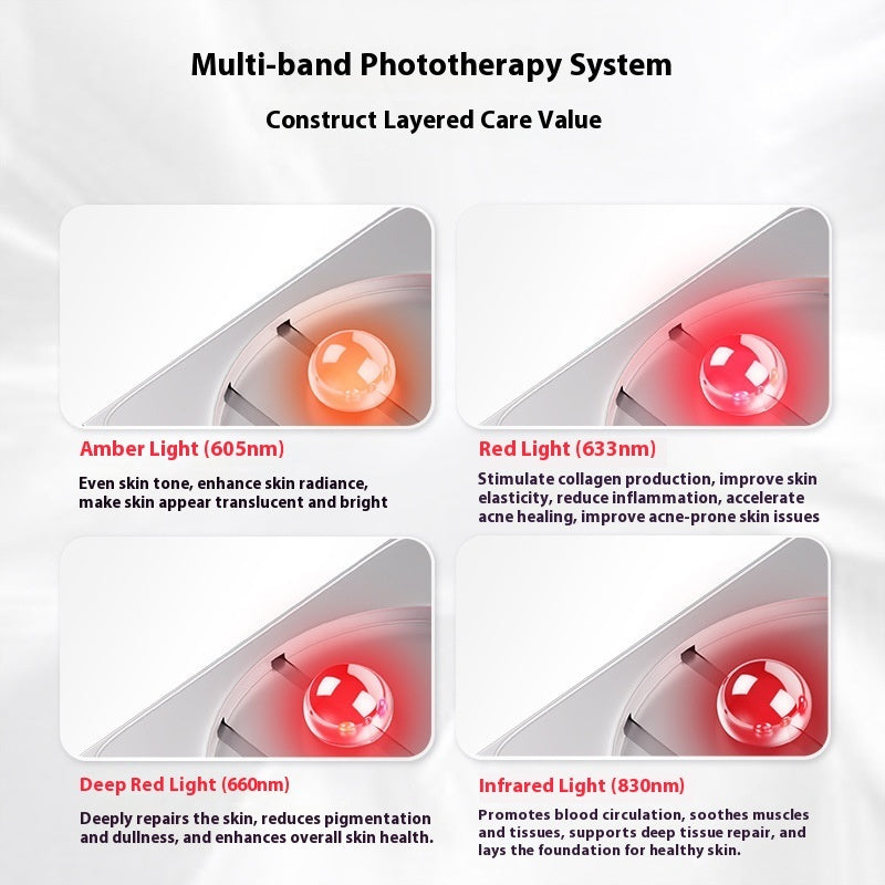 4-in-1 Flexible LED Light Therapy Face Mask | Quadruple Wavelength Photon Skin Rejuvenation