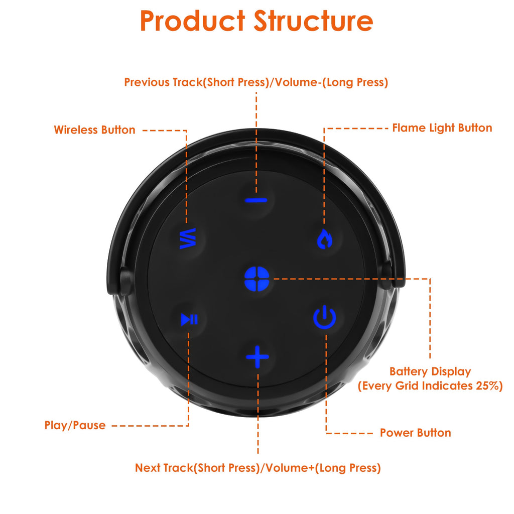 4-in-1 LED Flame Bluetooth 5.3 Speaker | Outdoor Waterproof | 10W | Sync 100 Speakers