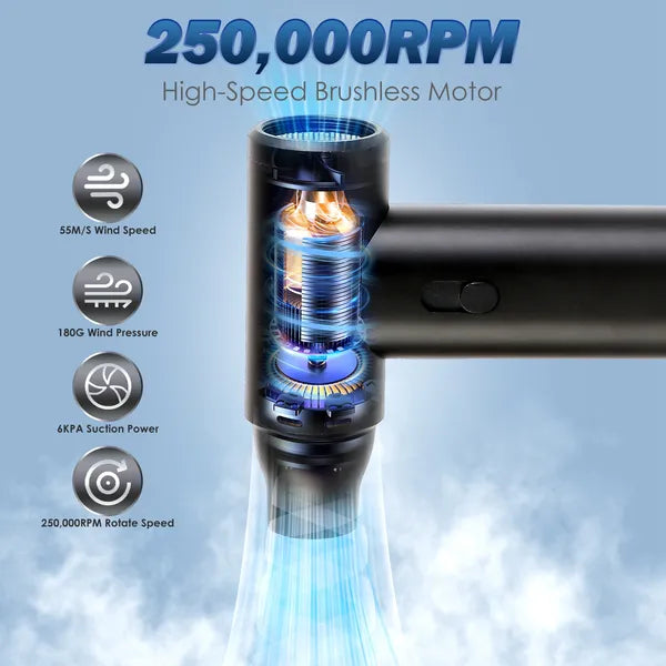 Electric Air Duster — 250,000RPM Brushless Motor, 10,000mAh Cordless Blower