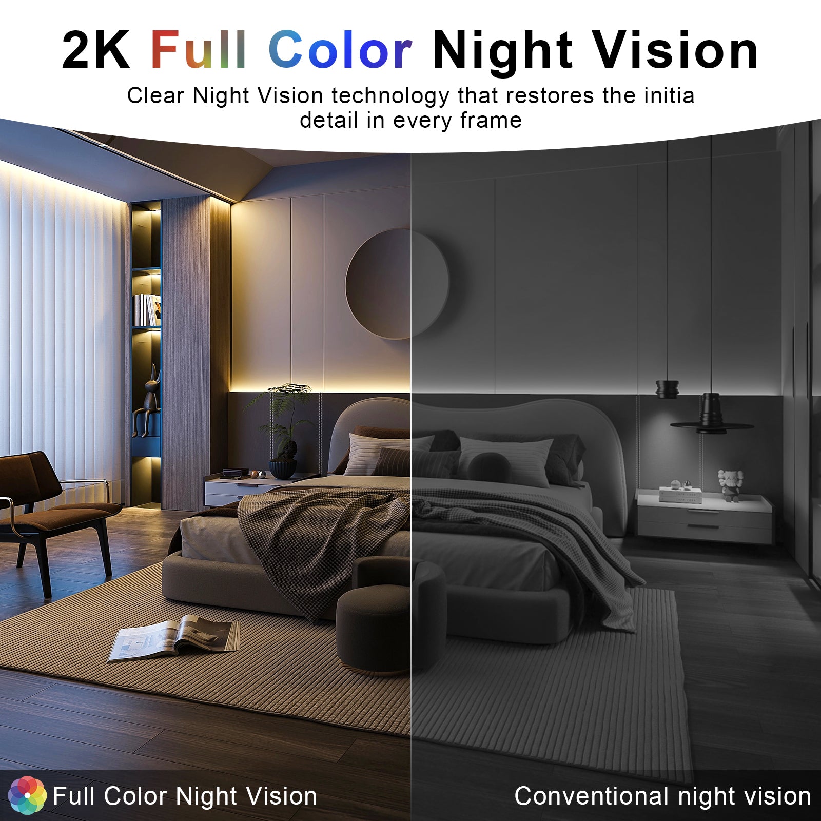 Smart PTZ WiFi Security Camera Pro | AI Tracking 350° Pan + Night Vision + 128GB