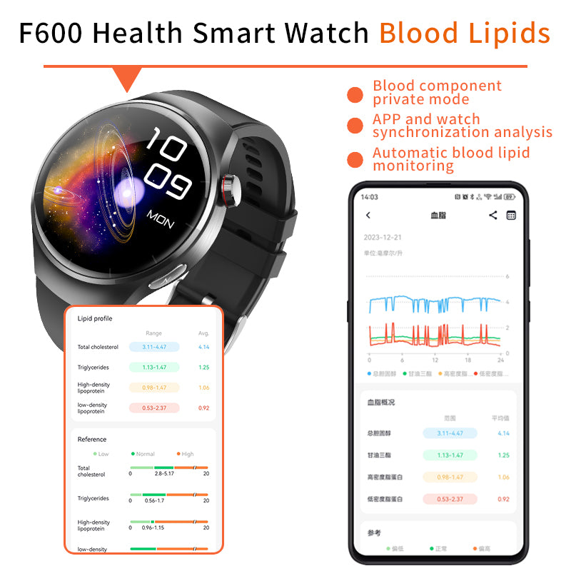 Smart Watch for Men & Women — Bluetooth Call, IP67 Waterproof, Heart Rate, SpO2 & 150+ Sports Modes