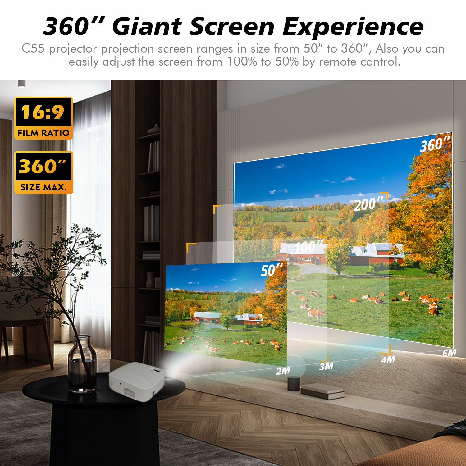 4K Smart Projector — Native 1080P, 9500 Lumens, 5G WiFi, Bluetooth 5.0, 4D Keystone