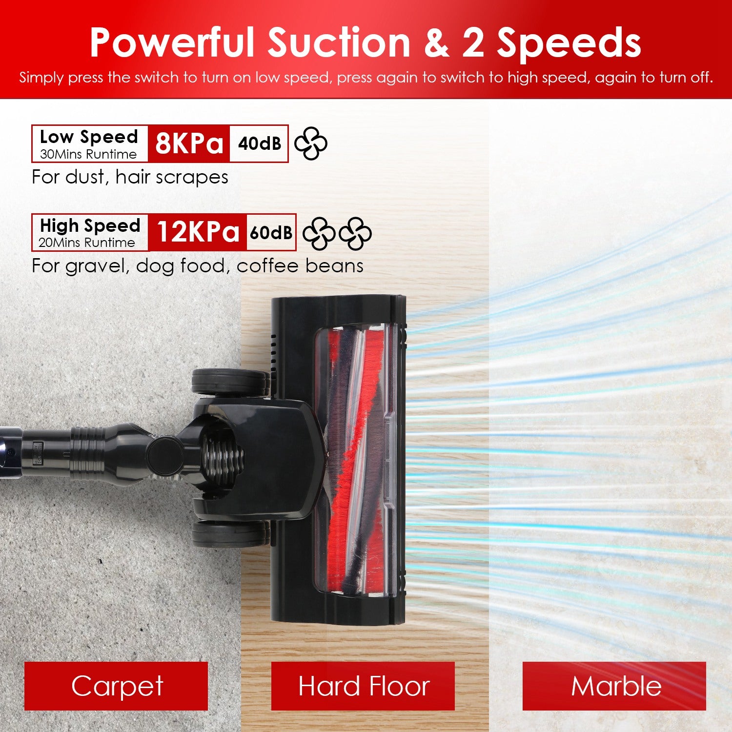 VacuElite™ Cordless 4-in-1 Stick Vacuum & Mop — 12000Pa, LED Light, 180° Foldable, 30-Min Runtime