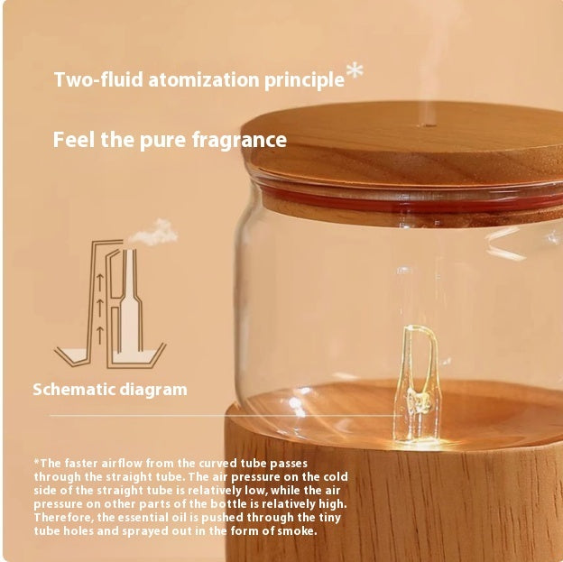 Luxury Waterless Anhydrous Essential Oil Aroma Diffuser — Rechargeable Cold Fragrance Diffuser, Negative Ion, Odor Eliminator
