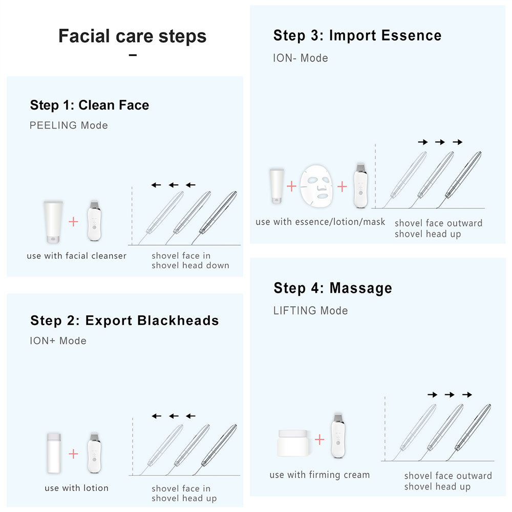 Ultrasonic Skin Scrubber & Face Spatula | 4-in-1 EMS Ionic Deep Pore Cleansing Beauty Device