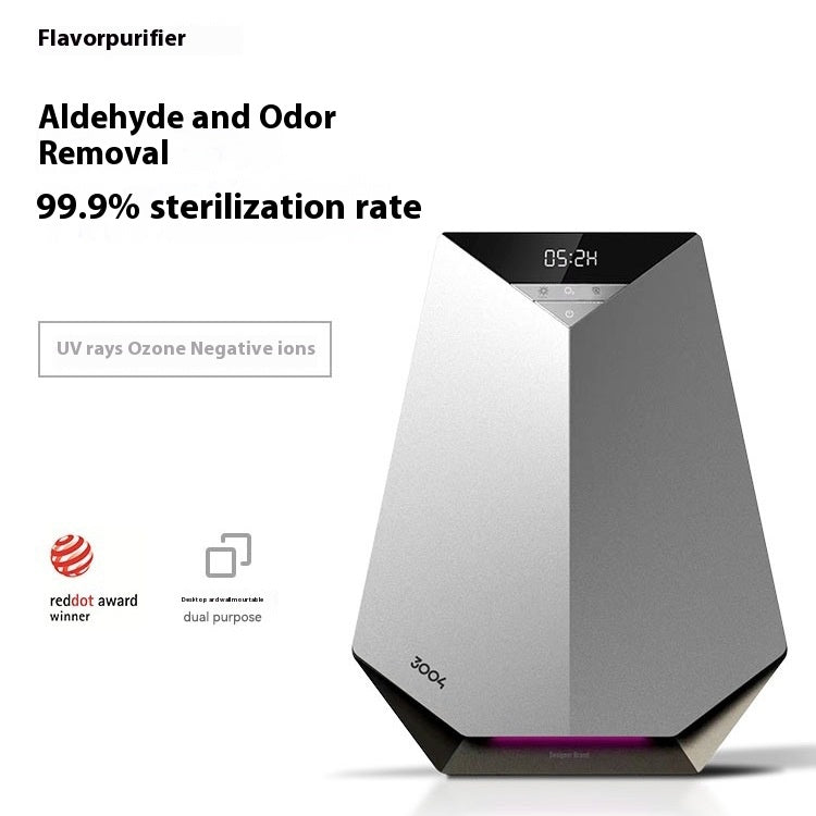 Premium Desktop Air Purifier — Anion, Formaldehyde Removal & Deodorization