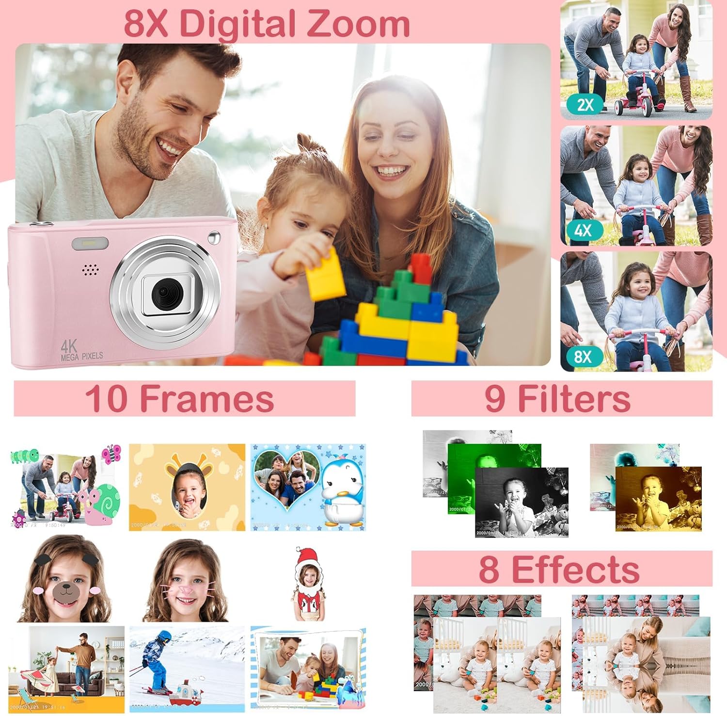 Kids Digital Camera Birthday Gift Set | 48MP 1080P + 32GB SD Card