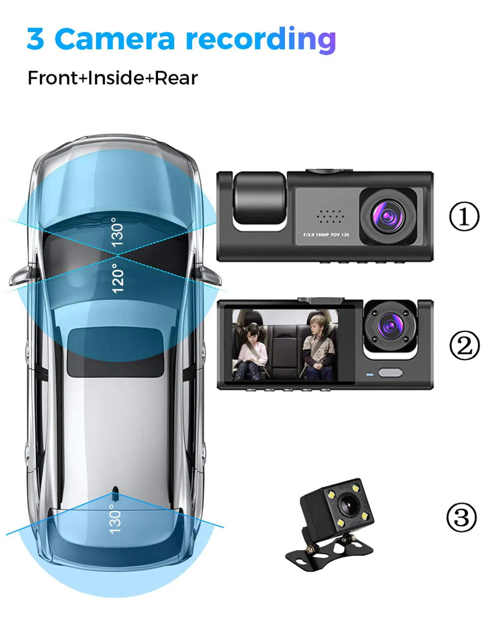 Triple Lens Dash Cam 1080P HD | Front, Rear & Interior Recording + G-Sensor