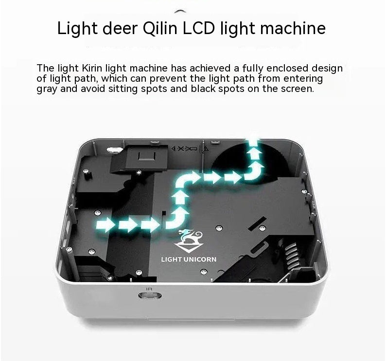 CinemaVision™ HD WiFi Mini Projector — Smart Home Cinema & Projection System