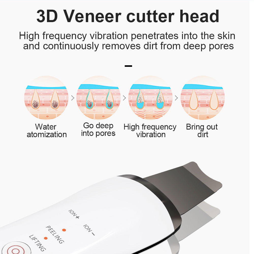 Ultrasonic Skin Scrubber & Face Spatula | 4-in-1 EMS Ionic Deep Pore Cleansing Beauty Device