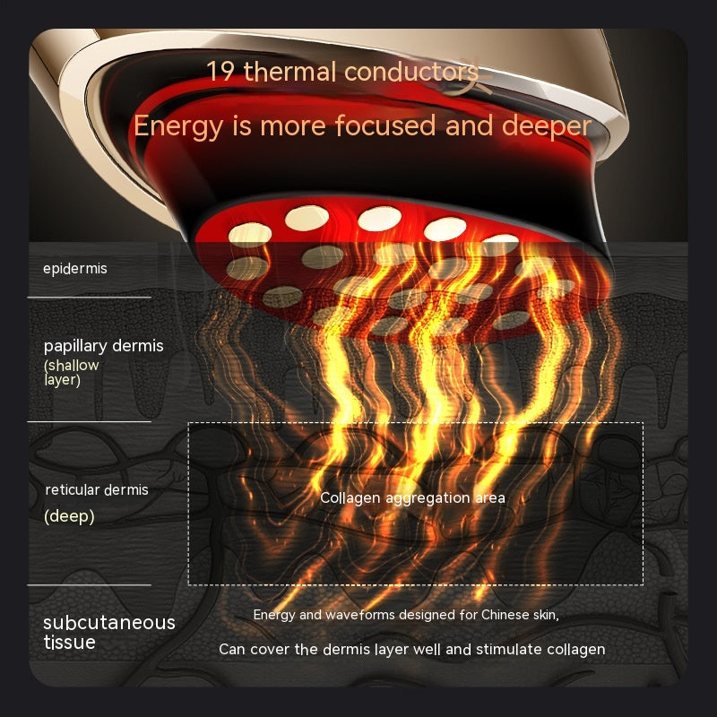 Collagen Cannon Pro | Face Lifting & Skin Rejuvenation Beauty Device